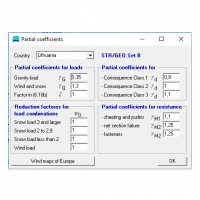 parrtialcoefficients.png